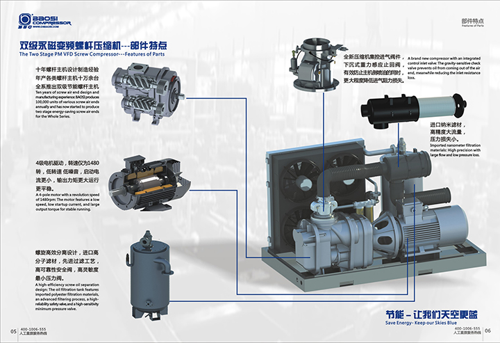 2015永磁變頻壓縮機(jī)V2_頁(yè)面_4.jpg