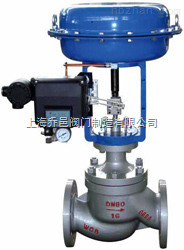 ZJHM精小型氣動薄膜套筒調節閥.jpg