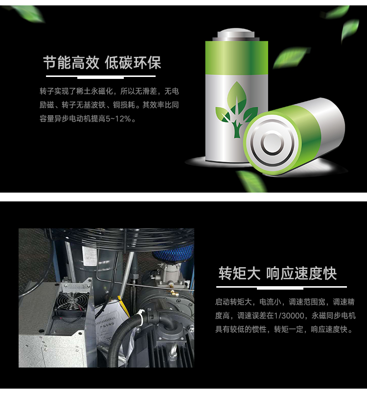 BMVP永磁變頻空壓機詳情37_07.jpg