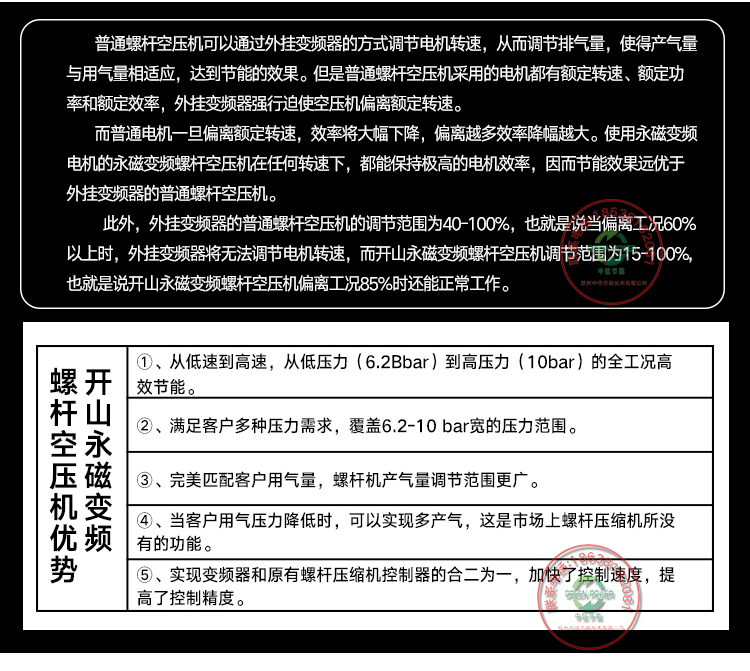 BMVP永磁變頻空壓機詳情37_25.jpg