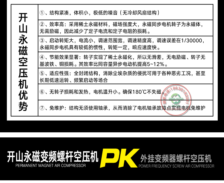 BMVP永磁變頻空壓機詳情37_24.jpg