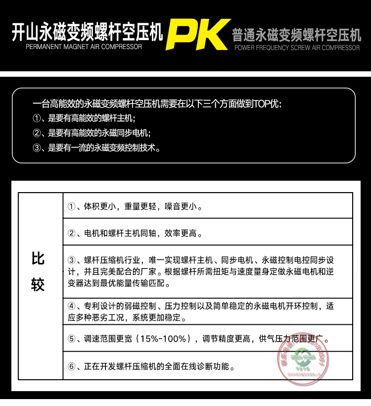 BMVP永磁變頻空壓機詳情37_26.jpg